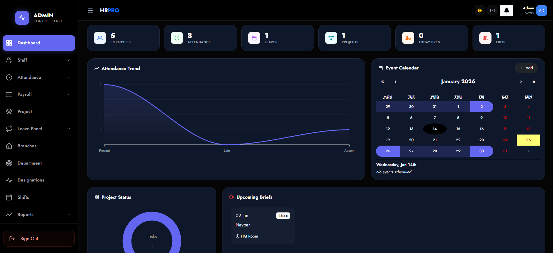 Software Dashboard
